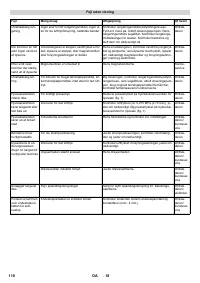 Страница 110