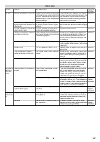 Страница 137