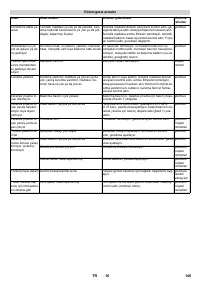 Страница 145