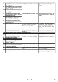 Страница 163