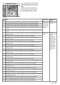 Страница 101