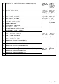 Страница 103