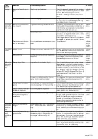 Страница 113