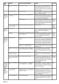 Страница 126