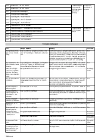 Страница 130