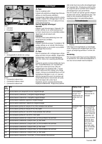 Страница 141