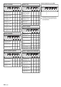 Страница 152
