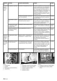 Страница 154