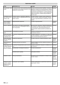 Страница 158