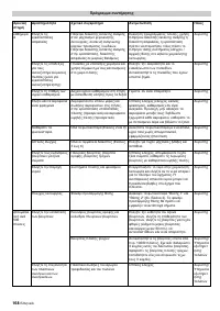 Страница 168