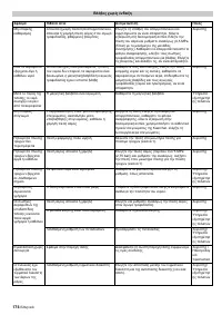 Страница 174