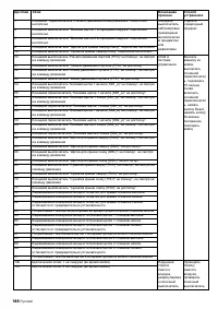 Страница 188