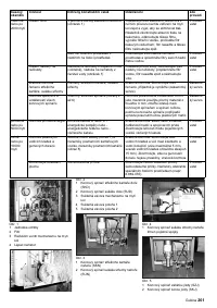 Страница 201