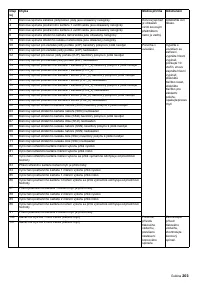 Страница 203