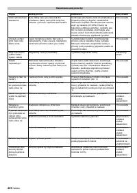 Страница 206