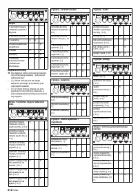 Страница 214