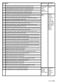 Страница 233