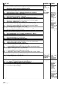 Страница 248