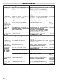 Страница 250