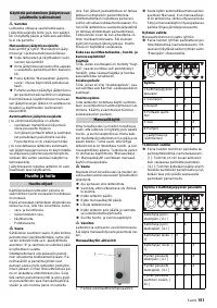 Страница 151