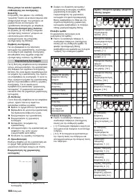 Страница 166