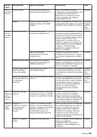 Страница 169