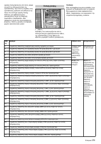 Страница 171