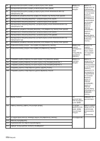 Страница 172