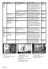 Страница 186
