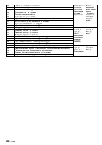 Страница 190