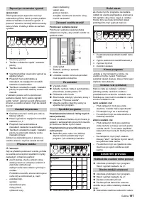 Страница 197