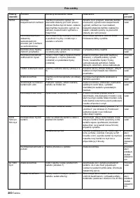 Страница 200