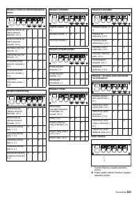 Страница 229