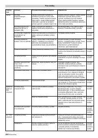 Страница 230