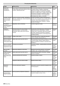 Страница 236