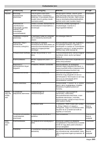 Страница 245
