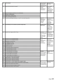 Страница 249