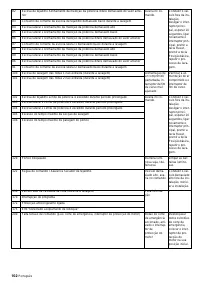 Страница 102