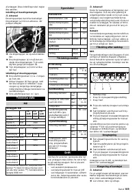 Страница 109