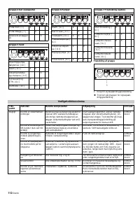 Страница 112
