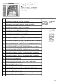 Страница 115