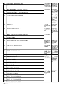 Страница 116