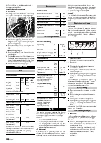 Страница 122