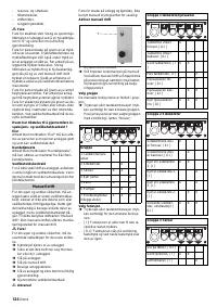 Страница 124