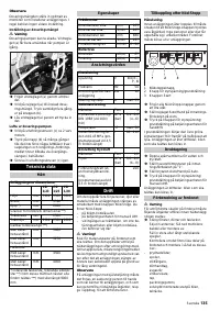 Страница 135