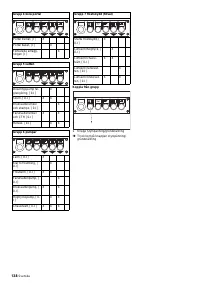 Страница 138