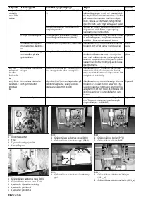 Страница 140