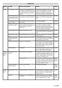 Страница 153