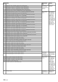 Страница 156