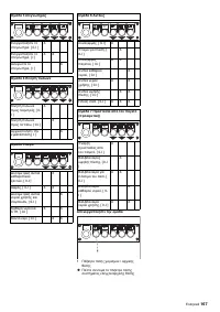 Страница 167